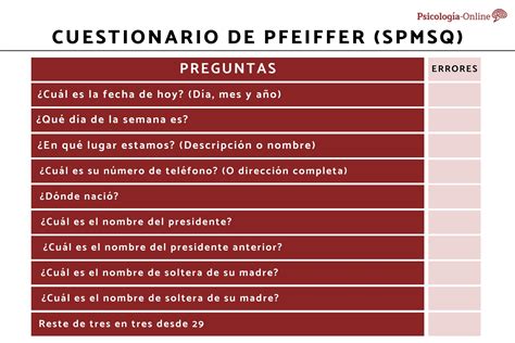 Test De Pfeiffer
