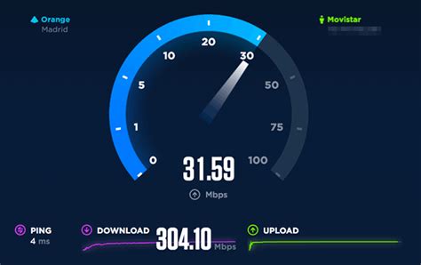 Test De Velocidad Ookla