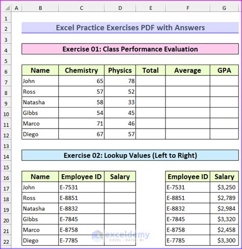 Test For Basic Microsoft Excel 2010 Skills