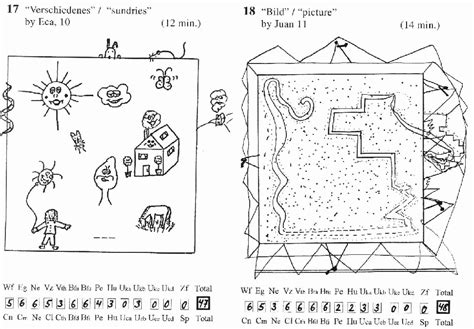 Test For Creative Thinking Drawing Production Tct Dp