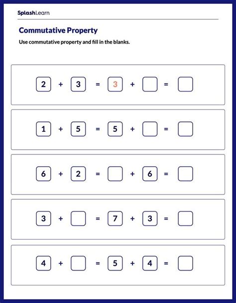 Test For The Commutative Property Of Union And Intersection