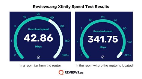 test internet speed xfinity