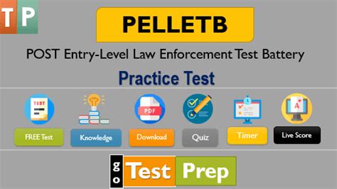 Test Locations For Pellet B Test