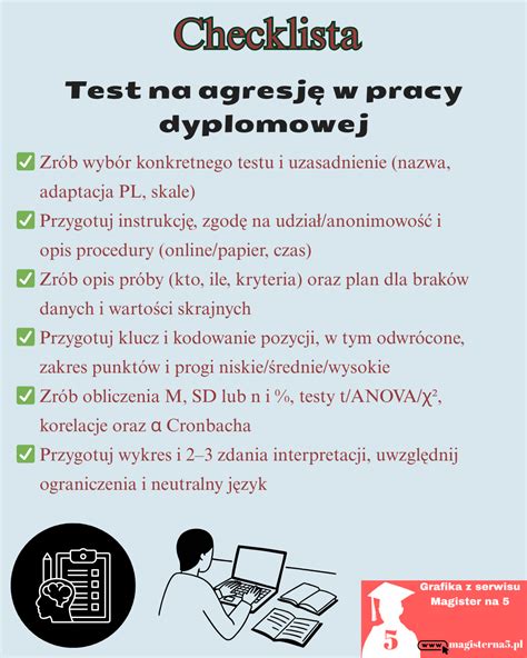 Test Na Agresje