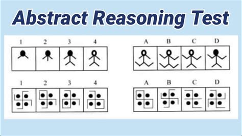 Test Of Reasoning And General Intelligence Competitive Examinations