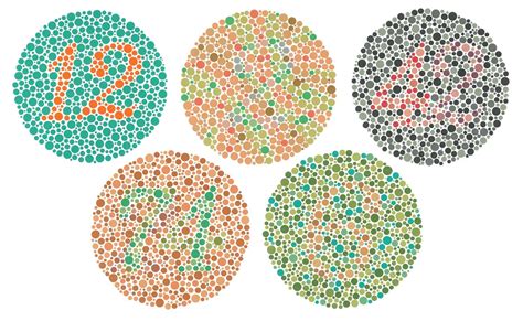 test on color blindness