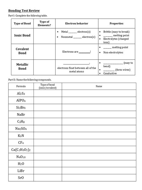 test review atoms and bonding