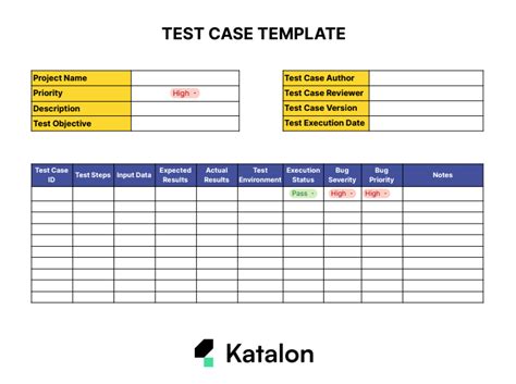 Read Test Case Sample Document 
