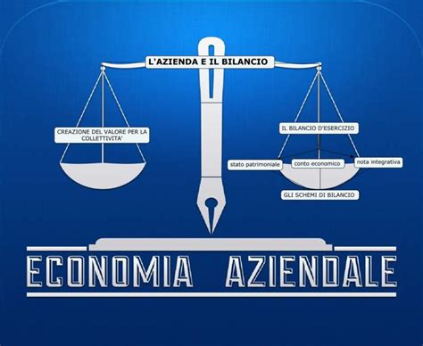 Read Online Test Di Economia Aziendale Fisciano 