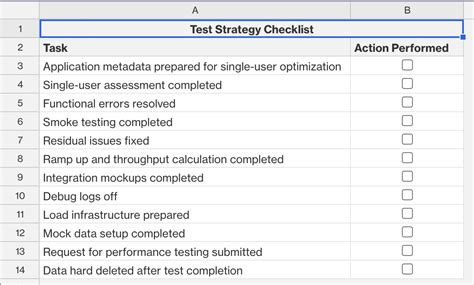 Full Download Test Strategy Document 