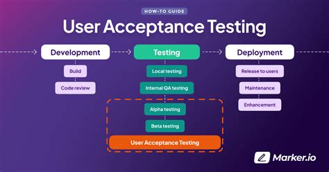 Read Online Test Track User Guide 