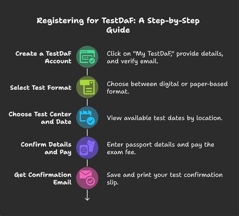 codini.rgarabwor.edu.pl. 