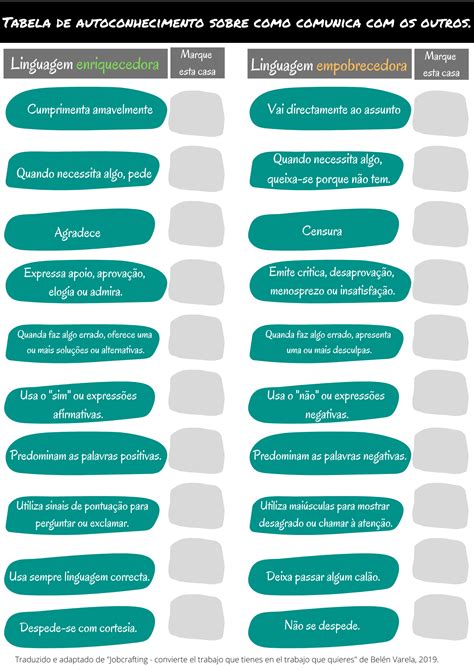 Teste De Autoconhecimento