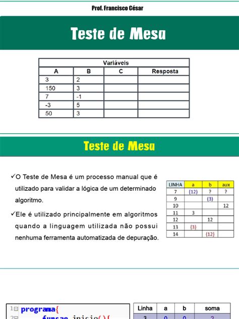 Teste De Mesa