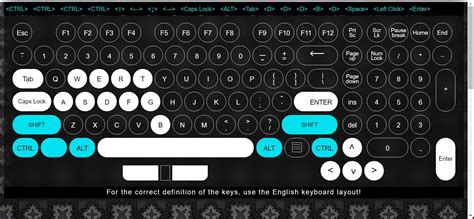 Teste De Teclado