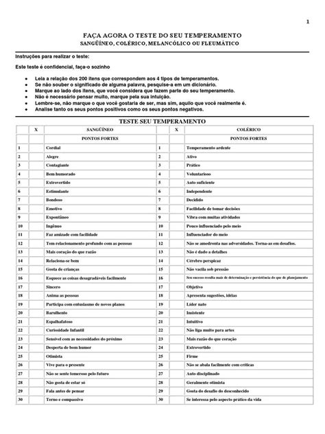 Teste Do Temperamento