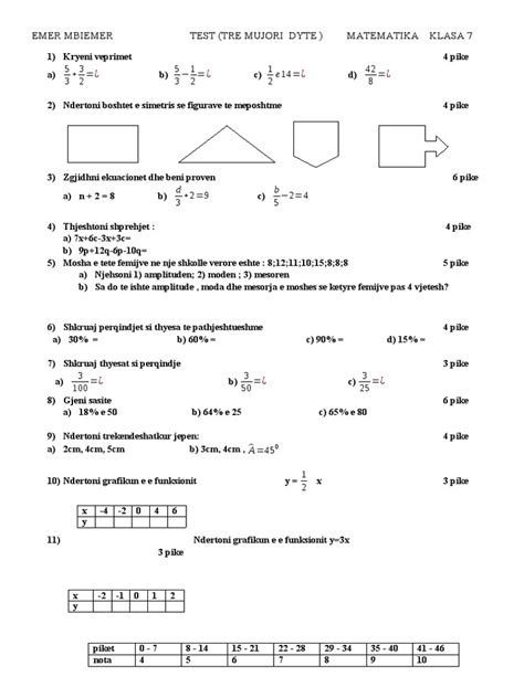 Teste Matematike Klasa 7