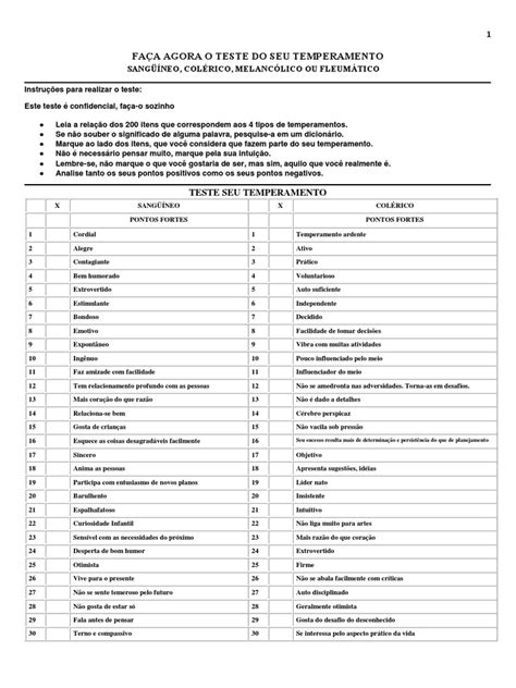 Teste Temperamento Gratuito