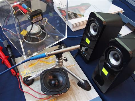 Testing Loudspeakers