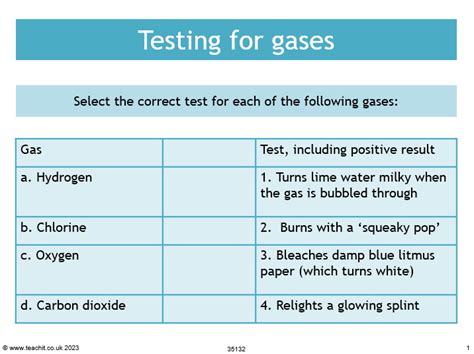 testing for gas
