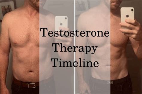 testosterone cypionate timeline of results​