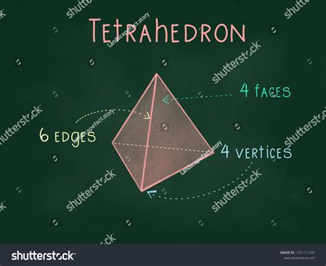 Tetrahedron