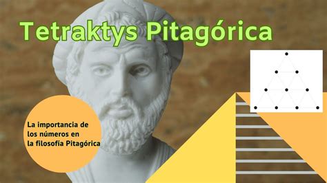 tetraktys pythagoras biography
