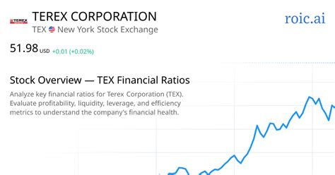 tex stock