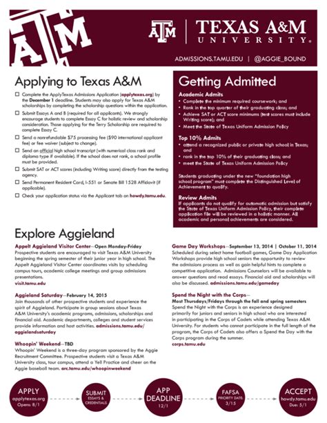 texas a&m application