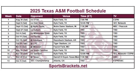 texas am schedule