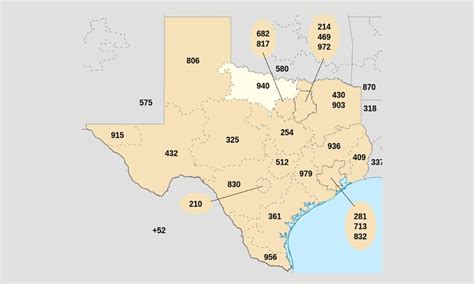 texas area code 940