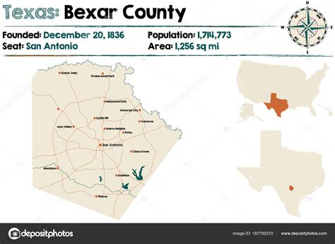 texas bexar
