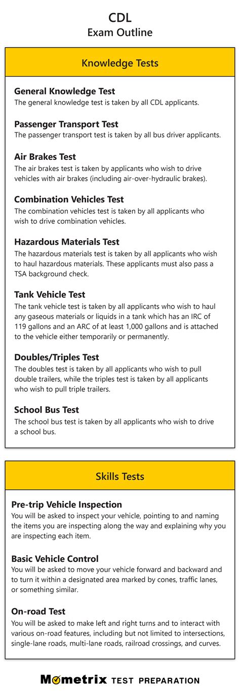 texas cdl practice test