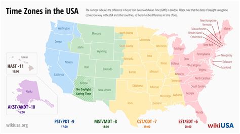 texas current time