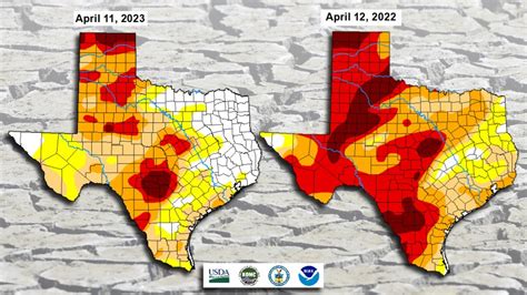 texas drought