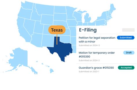 texas e file