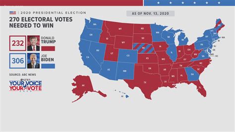 texas electoral votes
