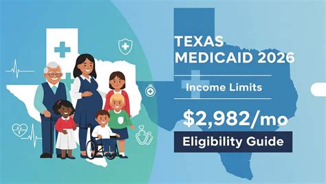texas eligibility