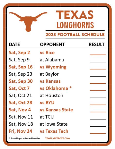 texas fb score