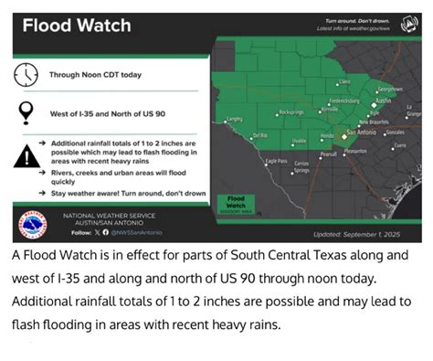 texas flood map