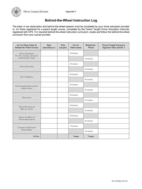 Texas Form Dl 91b Pdf