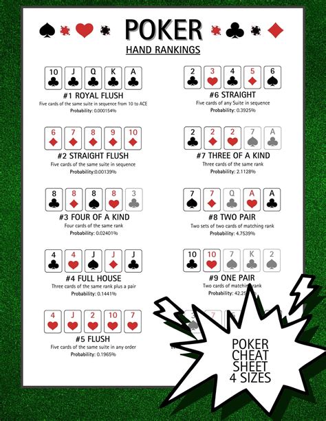 texas hold em cheat sheet