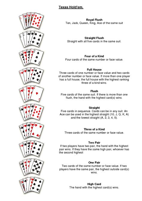 texas hold em poker all in rules polc