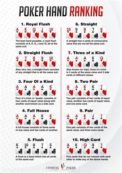 texas holdem 5 card poker rules psvw france