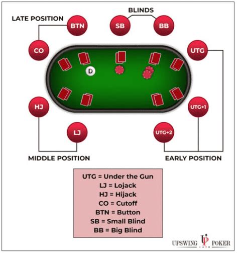 texas holdem poker math qjid