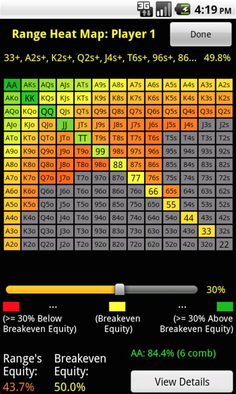 texas holdem poker probability calculator jjcq belgium