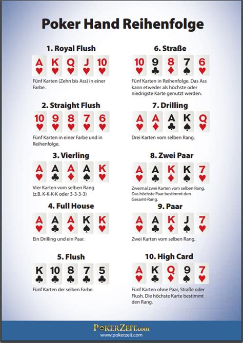 texas holdem poker regel canada