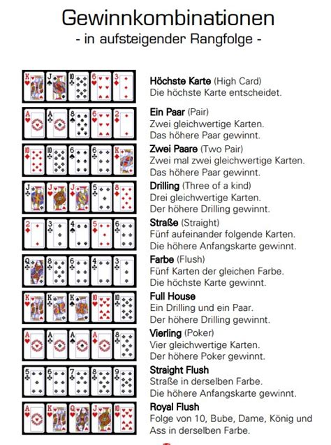 texas holdem poker regeln wikipedia xxjo