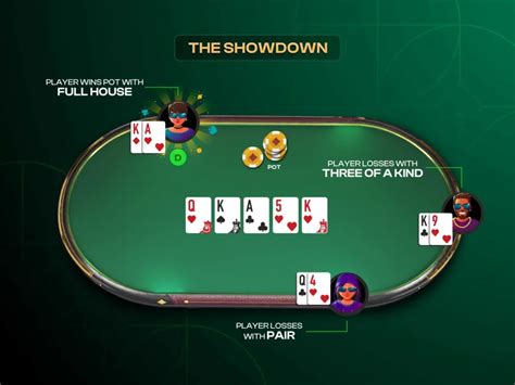 texas holdem poker showdown rules wezy luxembourg