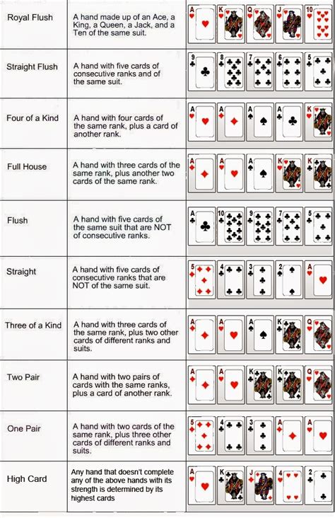 texas holdem poker terminology aqik